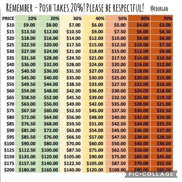 ✨AEO HI RISE FESTIVAL SHORTS✨ - Picture 7 of 7